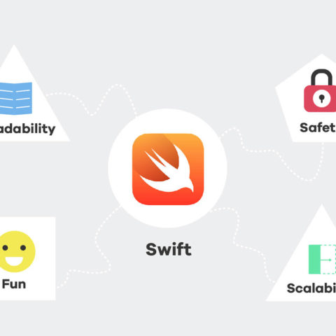 iOS App Development